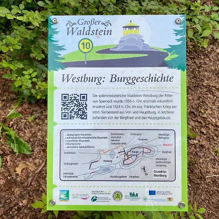 Apartmán Ferienwohnung Oxana Im Naturpark Fichtelgebirge